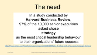 17/08/2020 Craig Cockburn, www.craigcockburn.com @siliconglen #strategymaps
https://www.forbes.com/sites/palomacanterogomez/2019/02/05/the-7-critical-skills-of-successful-strategic-thinkers
In a study conducted by
Harvard Business Review,
97% of the 10,000 senior executives
asked chose
strategy
as the most critical leadership behaviour
to their organizations’ future success
The need
 