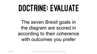 17/08/2020 Craig Cockburn, www.craigcockburn.com @siliconglen #strategymaps
The seven Brexit goals in
the diagram are scored in
according to their coherence
with outcomes you prefer
 
