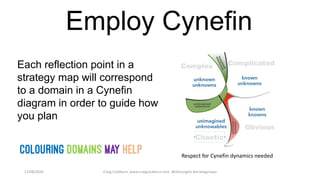 17/08/2020 Craig Cockburn, www.craigcockburn.com @siliconglen #strategymaps
Each reflection point in a
strategy map will correspond
to a domain in a Cynefin
diagram in order to guide how
you plan
Respect for Cynefin dynamics needed
Employ Cynefin
 
