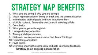 17/08/2020 Craig Cockburn, www.craigcockburn.com @siliconglen #strategymaps
1. What you are doing & why you are doing it
2. Visual representation of being on track and the current situation
3. Intermediate tactical goals and how to achieve them
4. Multiple routes to favourable outcomes & avoiding pitfalls
5. Complexity
6. What your opponents might do
7. Unexploited opportunities
8. Timing and dependencies
9. Risks and consequences (involve Red Team Thinking)
10.Estimated probabilities
11.Pivot points
12.Everyone sharing the same view and able to provide feedback.
Strategy as an ongoing collaboration
 
