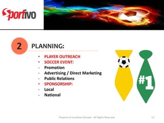 PLANNING:
• PLAYER OUTREACH
• SOCCER EVENT:
- Promotion
- Advertising / Direct Marketing
- Public Relations
• SPONSORSHIP:...