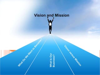 Vision and Mission
WhatIsOur
Business?
 