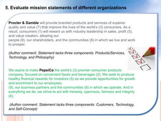 5. Evaluate mission statements of different organizations
Procter & Gamble will provide branded products and services of superior
quality and value (7) that improve the lives of the world’s (3) consumers. As a
result, consumers (1) will reward us with industry leadership in sales, profit (5),
and value creation, allowing our
people (9), our shareholders, and the communities (8) in which we live and work
to prosper.
(Author comment: Statement lacks three components: Products/Services,
Technology, and Philosophy)
We aspire to make PepsiCo the world’s (3) premier consumer products
company, focused on convenient foods and beverages (2). We seek to produce
healthy financial rewards for investors (5) as we provide opportunities for growth
and enrichment to our employees
(9), our business partners and the communities (8) in which we operate. And in
everything we do, we strive to act with honesty, openness, fairness and integrity
(6).
(Author comment: Statement lacks three components: Customers, Technology,
and Self-Concept)
 