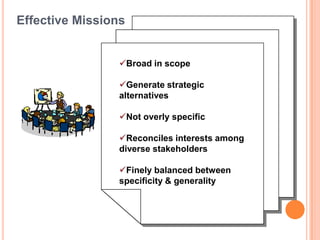 Broad in scope
Generate strategic
alternatives
Not overly specific
Reconciles interests among
diverse stakeholders
Finely balanced between
specificity & generality
Effective Missions
 