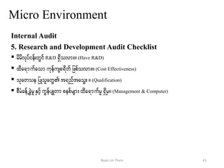Micro Environment
Internal Audit
5. Research and Development Audit Checklist
 rdrdvkyfief;wGifR&D &Sdovm;/(Have R&D)
 xda&mufaomukefusp&dwfjzpfovm;/ (Cost Effectiveness)
 okawoejyKolawGt&nftaoG;/ (Qualification)
 pDrHcefUcGJrlESifhuGeffysKwm pepfrsm;xda&mufrl&SdrS/(Management & Computer)
41Nyan Lin Thein
 