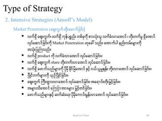 Type of Strategy
2. Intensive Strategies (Ansoff’s Model)
Market Penetration (aps;uGufxdk;azmufjcif;)
 vuf&Sdaps;uGuf?vuf&Sdukefypönf;wpfckudk pm;oHk;olvufcHvmatmif?wdk;wufrl &Sdatmif
vkyfaqmifjcif;udkMarket Penetration [kac:onf/ atmufyg enf;vrf;rsm;udk
toHk;jyKBuonf/
 vuf&Sdproduct udkvufcHvmatmif vkyfaqmifjcif;/
 vuf&dSaps;uGufshare wdk;wufvmatmif vkyfaqmifjcif;/
 vuf&Sdazmufonfrsm;udkydkrdk cdkifjrJatmifESifh0,f,lrlESKef;wdk;vmatmifvkyfaqmifjcif;/
 jydKifbufrsm;udk,SOfjydKifjcif;/
 aps;uGufBuD;xGm;vmatmifvkyfaqmifjcif;?ta&mif;wdk;jrSifhjcif;/
 trsm;odatmifaBujimtm;rsm;jrSifhwifjcif;/
 azmufonfrsm;ESifhqufqHa&; ydkrdkaumif;rGefvmatmifvkyfaqmifjcif;/
65Nyan Lin Thein
 
