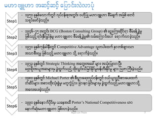 r[mAsL[m tqifhqifh ajymif;vJvmyHk
Step1
• 1950 ckESpfavmufwGif vkyfief;pktwGif; A[dkjyK r[mAsL[mpDrHcsuf tjzpf pwif
o&kyfazmfcJhonf/
Step2
• 1946-75twGif; BCG (Boston Consulting Group) aiGaBu;qdkif&m pDrHcefUcGJrl
jzpfonfY &if;ESD;jrkyfESHrl r[mAsL[mpDrHcefUcGJrl vrf;aBumif;ay: a&mufvmcJhonf/
Step3
• 1970 ckESpfukefcgeD;wGif Competitive Advantage olwyg;xuf ESmwpfzsm;om
tompD;&rl jzpfonfY r[mAsL[mokdU a&mufcJhonf/
Step4
• 1973 ckESpfwGif Strategic Thinking tawG;tac:rsm; toHk;jyKvmjyD;
a&S;&dk;t,ltqrsm;rS cGJxGufonfY xdk;oGif;odjrifekdifrl?zefwD;edkifrl rsm;BoZmBuD;cJhonf/
Step5
• 1980 ckESpfwGif Michael Porter pD;yGm;a&;vkyfief;wGif 0,f,lolOD;pm;ay;xuf
wHqdyfrsm; tpm;xdk;oHk;pGJrl? rwluGJjym; jcm;emjcif;rsm;rS cGJxGufonfUr[mAsL[modkU
tav;ay;cJhonf/
Step6
• 1990 ckESpfaemufydkif;rS ,aetxd Porter’s National Competitiveness [m
aemufqHk;r[mAsL[m jzpfvmcJhonf/
7Nyan Lin Thein
 