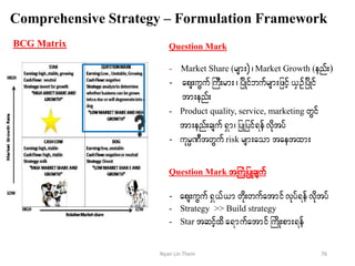 Comprehensive Strategy – Formulation Framework
BCG Matrix Question Mark
- Market Share (rsm;)?Market Growth (enf;)
- aps;uGufBuD;rm;? jydKifbufrsm;jzifh,SOfjydKif
tm;enf;
- Product quality, service, marketing wGif
tm;enf;csuf&Sm?jyKjyif&efvdktyf
- ukrÜPDtwGuf risk rsm;aomtaetxm;
Question Mark tBuHjyKcsuf
- aps;uGuf&S,f,mwdk;wufatmifvkyf&efvdktyf
- Strategy >> Build strategy
- Star tqifhxd a&mufatmifBudK;pm;&ef
76Nyan Lin Thein
 