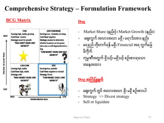 Comprehensive Strategy – Formulation Framework
BCG Matrix Dog
- Market Share (enf;)?Market Growth (enf;)
- aps;uGuftvm;tvmr&Sd? a&mif;tm;enf;
- a&&Snfwdk;wuf&efr&Sd?Financial t&wGufajc
rdukduf
- ukrÜPDtwGuf &Sdoifh?r&SdoifhpOf;pm;&aom
taetxm;
Dog tBuHjyKcsuf
- aps;uGufwGiftvm;tvm &Sd? r&SdpOf;pm;yg
- Strategy >> Divest strategy
- Sell or liguidate
77Nyan Lin Thein
 