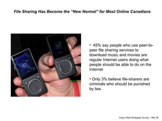 45% say people who use peer-to-peer file sharing services to download music and movies are regular Internet users doing what people should be able to do on the Internet Only 3% believe file-sharers are criminals who should be punished by law. Angus Reid Strategies Survey – Mar 09  File Sharing Has Become the “New Normal” for Most Online Canadians  