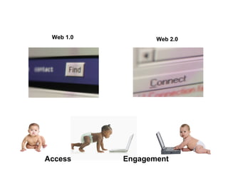 Web 1.0 Web 2.0 Access Engagement 