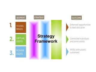 Strategy Framework 