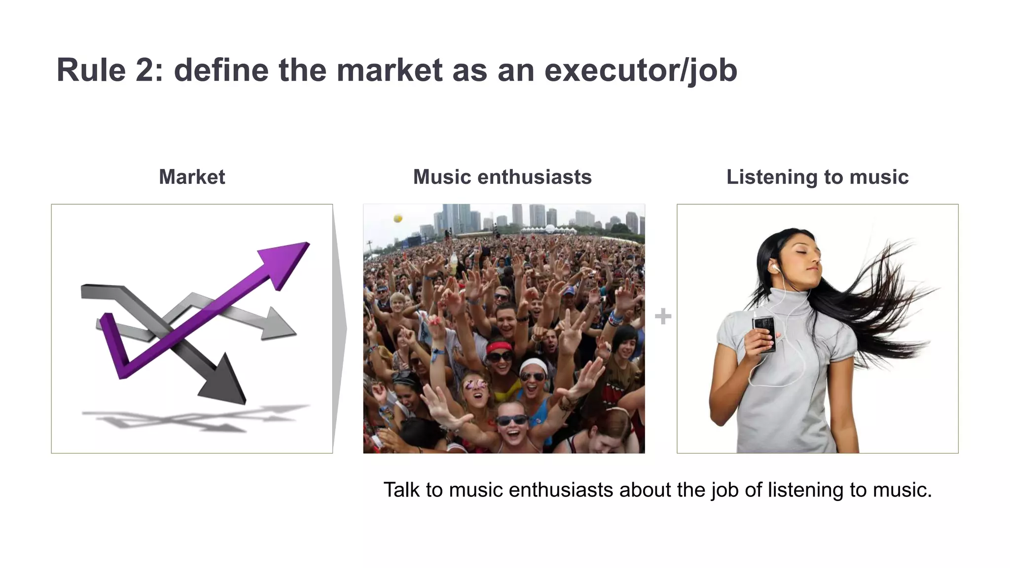 Rule 2: define the market as an executor/job 
Market Music enthusiasts Listening to music 
+ 
Talk to music enthusiasts about the job of listening to music. 
 