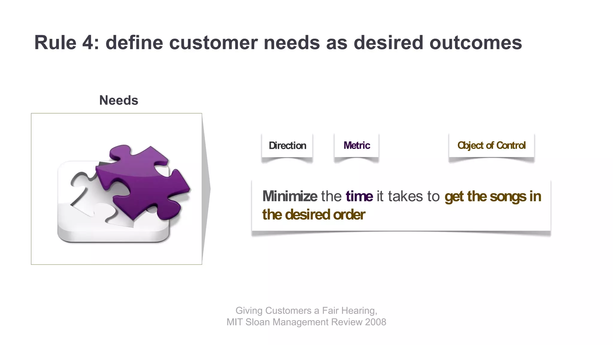 Rule 4: define customer needs as desired outcomes 
Giving Customers a Fair Hearing, 
MIT Sloan Management Review 2008 
Needs 
Direction Metric Object of Control 
Minimize the time it takes to get the songs in 
the desired order 
 