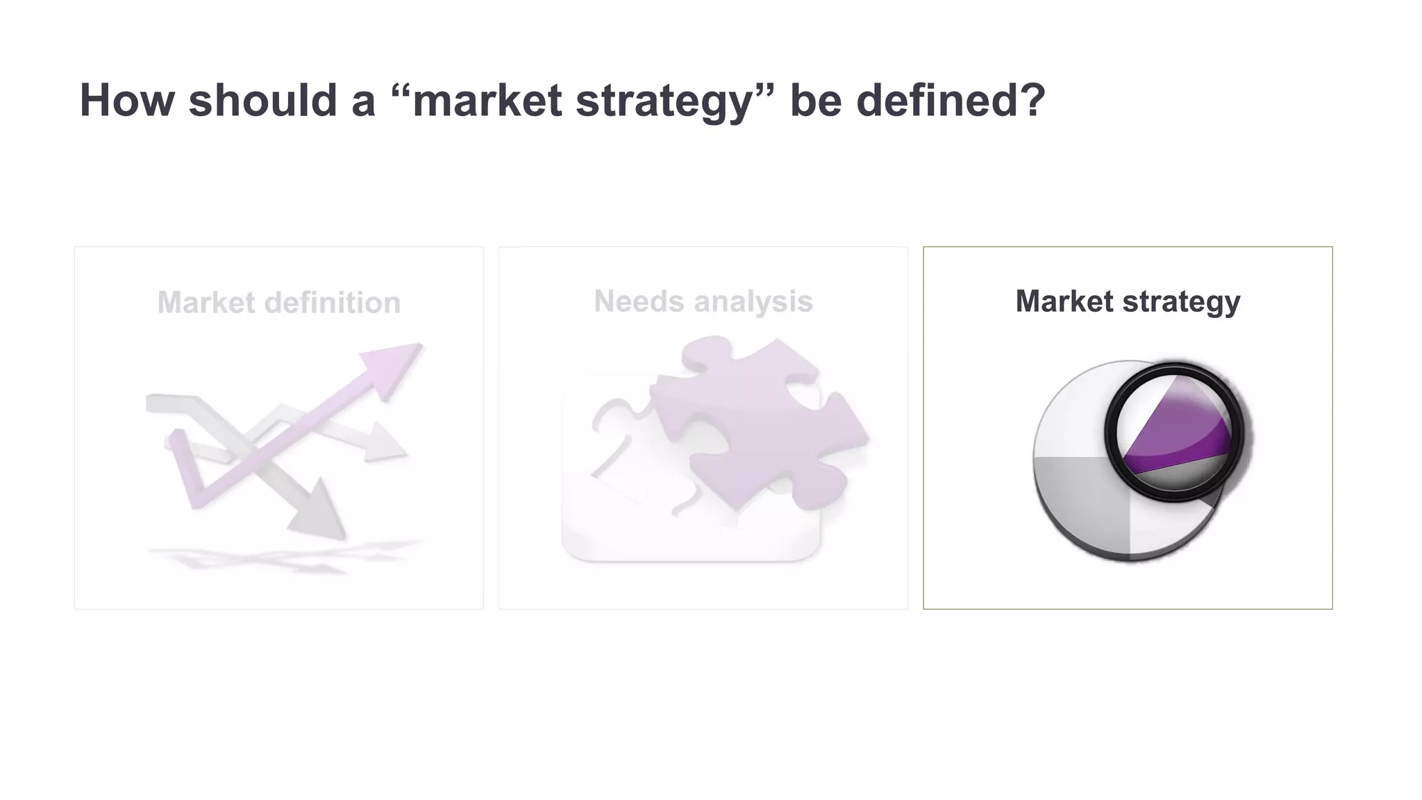 How should a “market strategy” be defined? 
Market definition Needs analysis Market strategy 
 