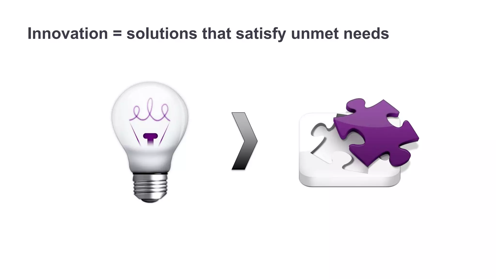 Innovation = solutions that satisfy unmet needs 
 