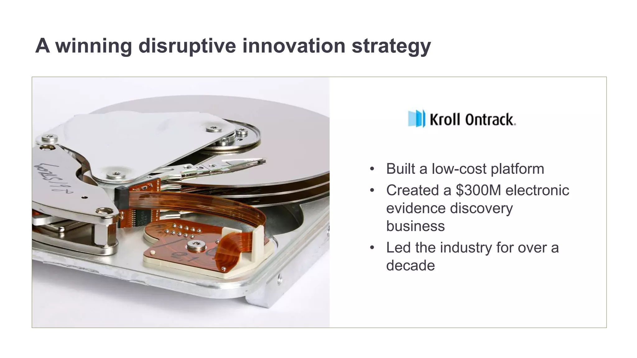 A winning disruptive innovation strategy 
• Built a low-cost platform 
• Created a $300M electronic 
evidence discovery 
business 
• Led the industry for over a 
decade 
 