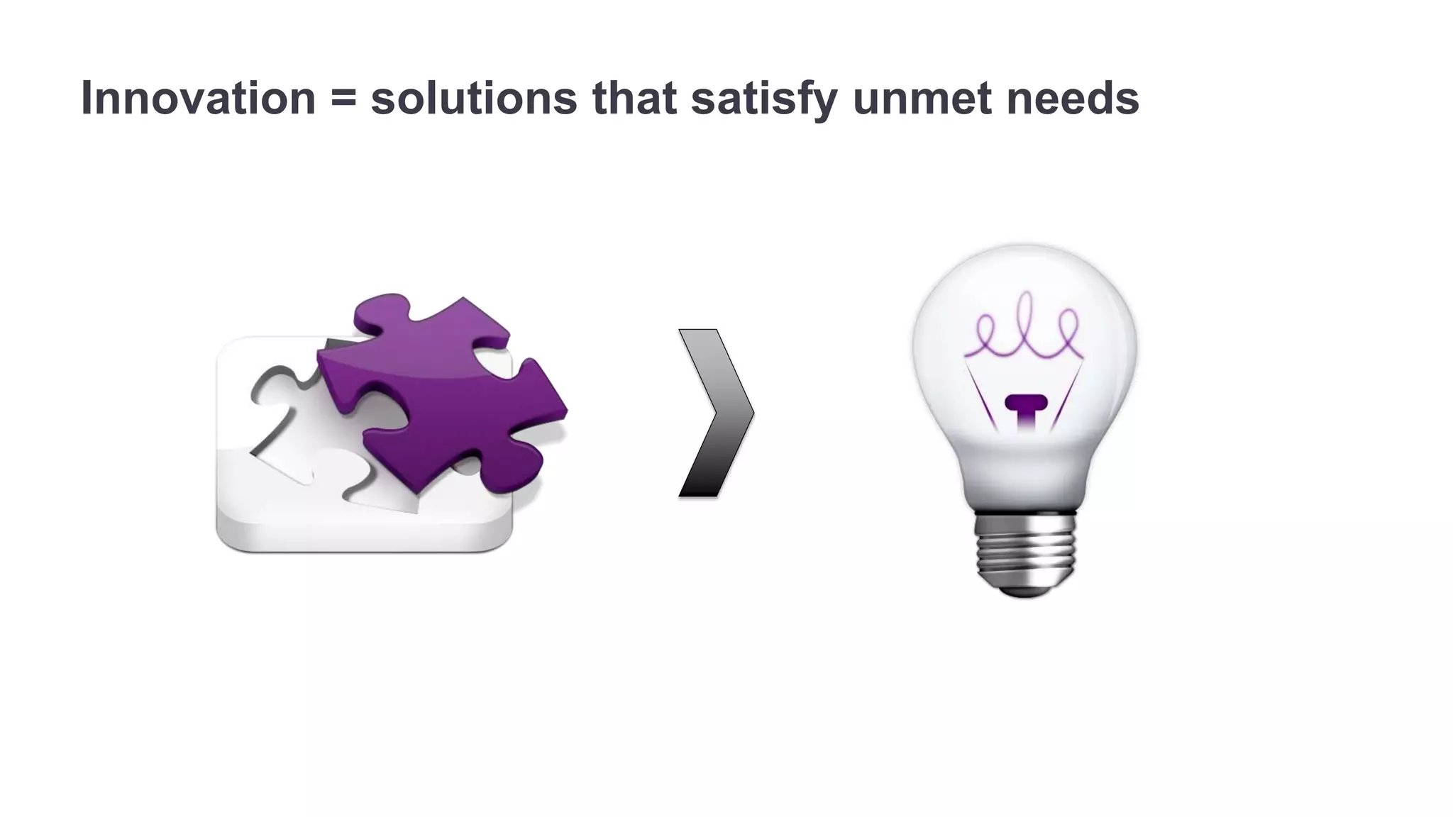 Innovation = solutions that satisfy unmet needs 
 