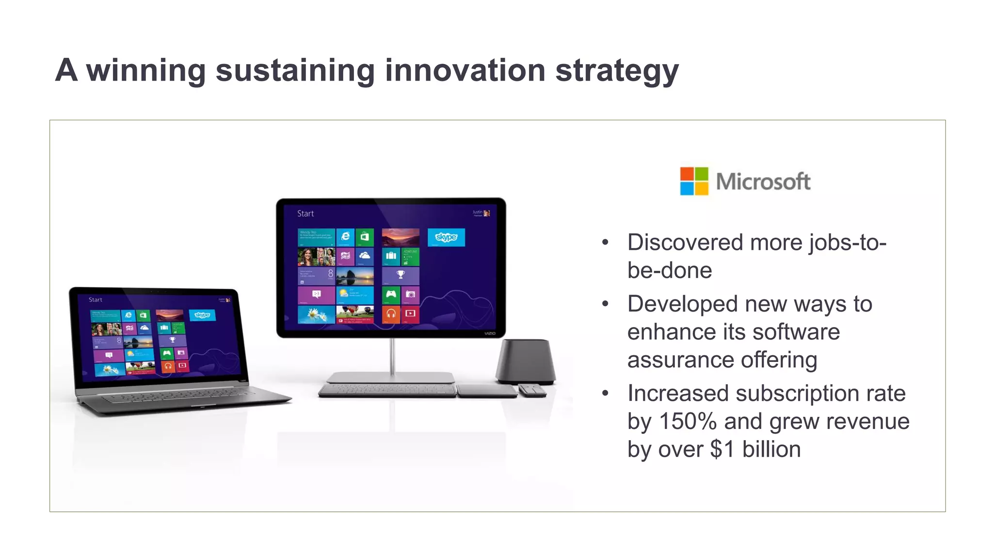 A winning sustaining innovation strategy 
• Discovered more jobs-to-be- 
done 
• Developed new ways to 
enhance its software 
assurance offering 
• Increased subscription rate 
by 150% and grew revenue 
by over $1 billion 
 