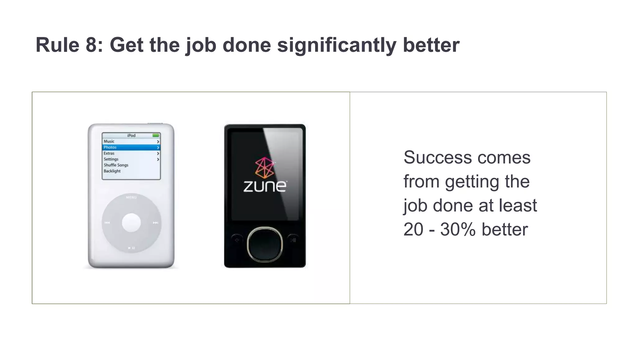 Rule 8: Get the job done significantly better 
Success comes 
from getting the 
job done at least 
20 - 30% better 
 