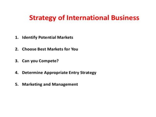Strategy of ib