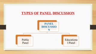 Lecture Discussion Strategy Example Strategy of teaching-learning, Lecture discussion, Panel.pptx