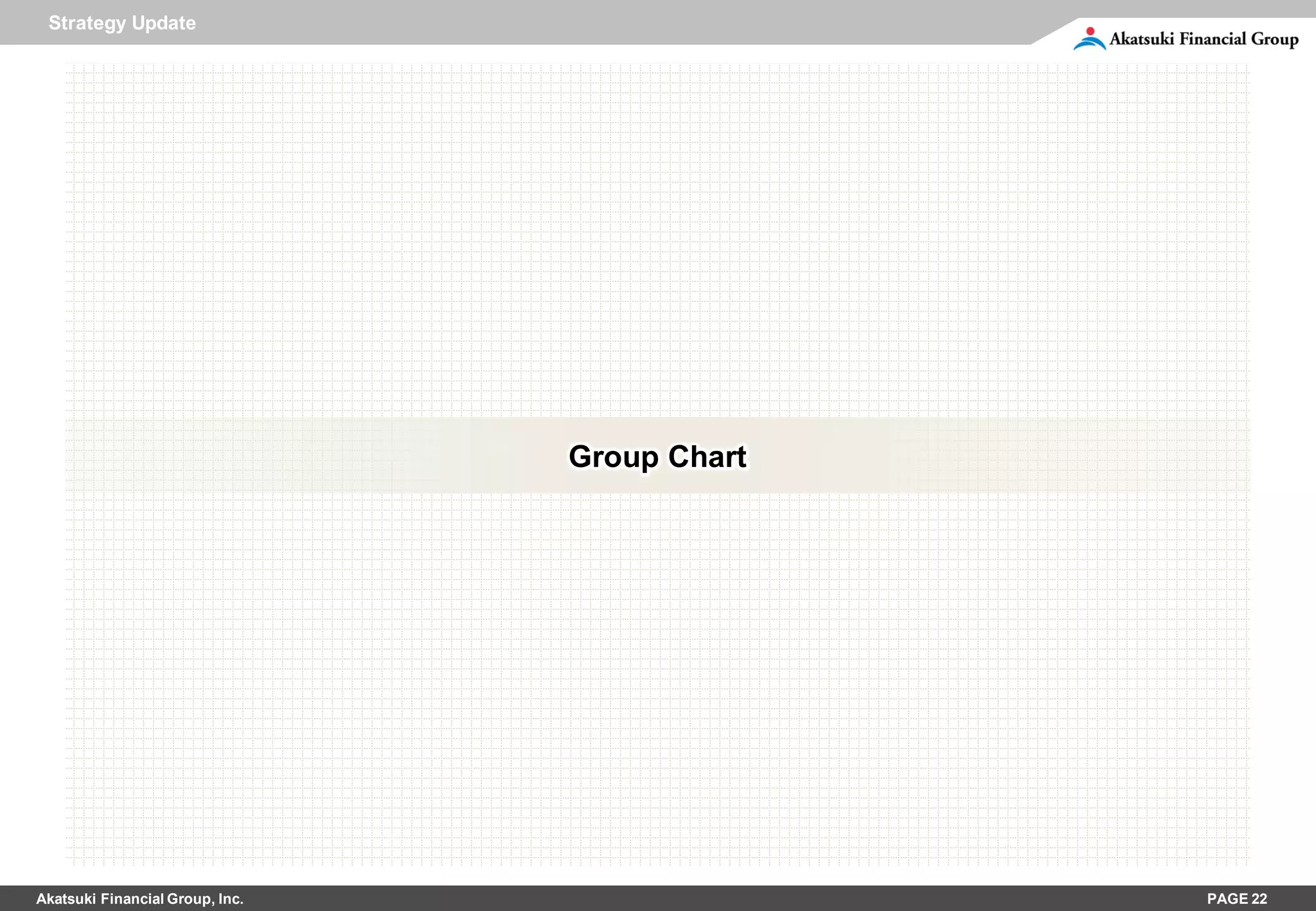 Strategy Update




                                 Group Chart




Akatsuki Financial Group, Inc.                 PAGE 22
 