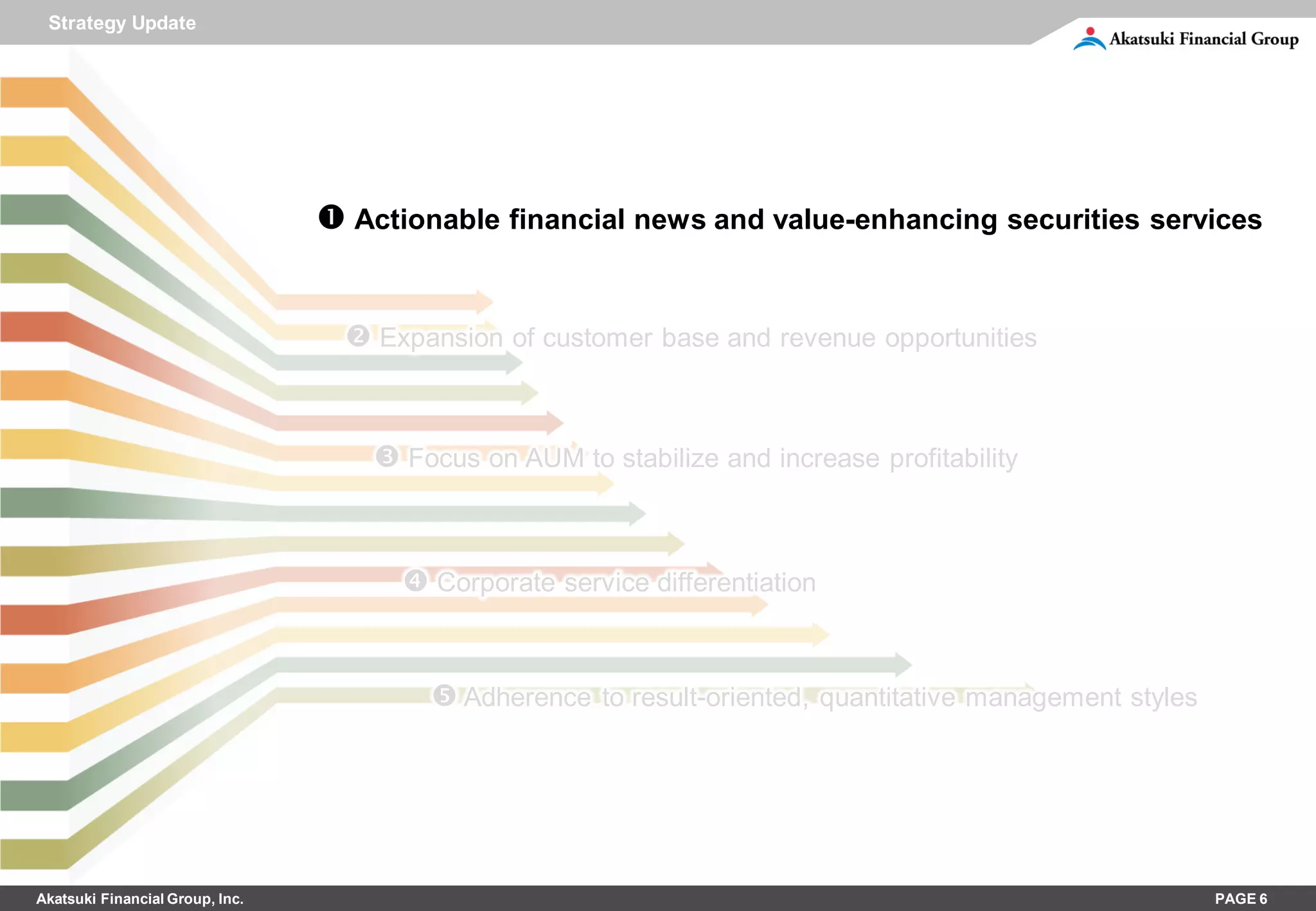 Strategy Update




                                  Actionable financial news and value-enhancing securities services


                                    Expansion of customer base and revenue opportunities


                                      Focus on AUM to stabilize and increase profitability



                                        Corporate service differentiation


                                          Adherence to result-oriented, quantitative management styles




Akatsuki Financial Group, Inc.                                                                            PAGE 6
 