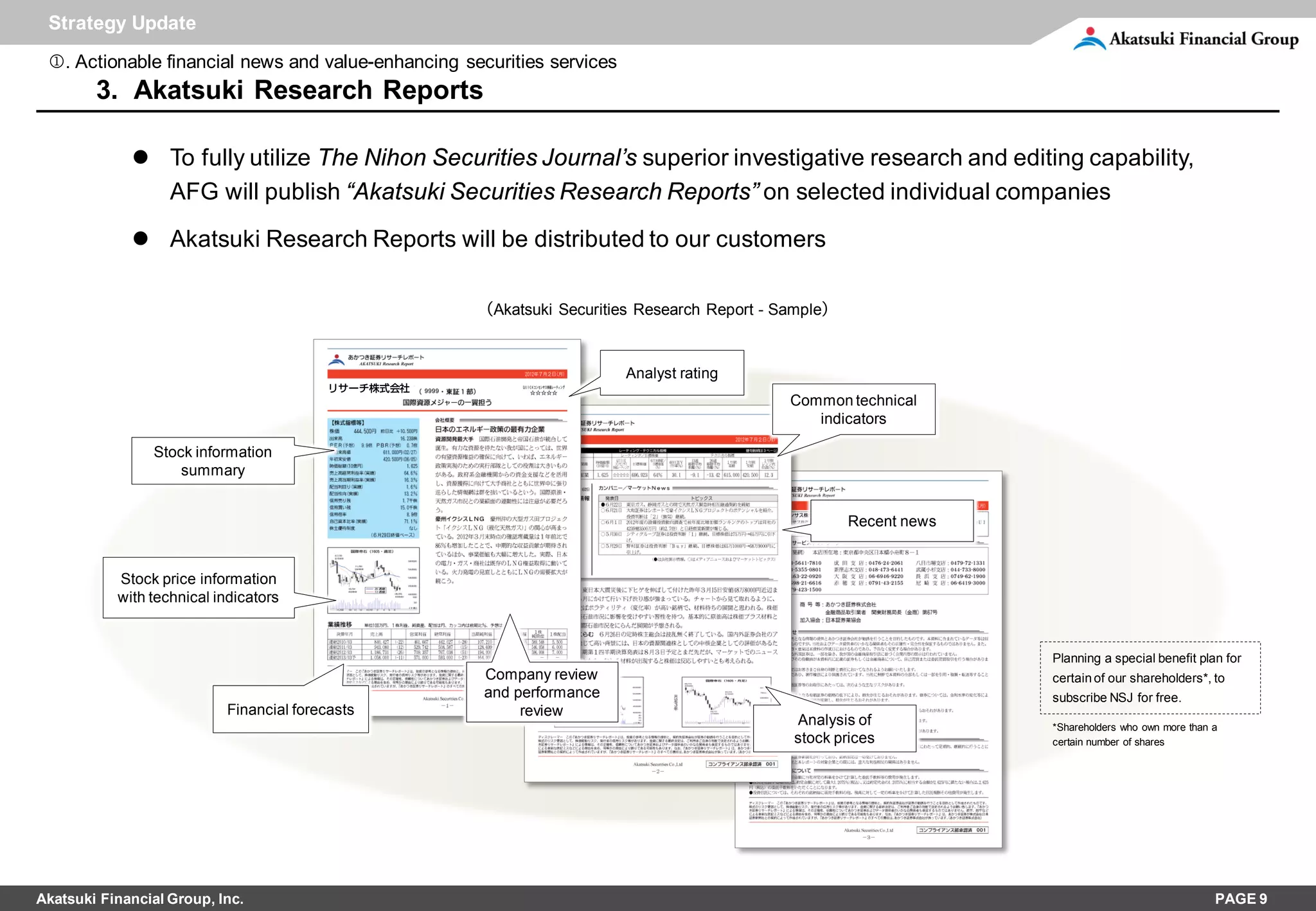 Strategy Update
 . Actionable financial news and value-enhancing securities services
        3. Akatsuki Research Reports

              To fully utilize The Nihon Securities Journal’s superior investigative research and editing capability,
               AFG will publish “Akatsuki Securities Research Reports” on selected individual companies

              Akatsuki Research Reports will be distributed to our customers

                                                            （Akatsuki Securities Research Report - Sample）



                                                                              Analyst rating
                                          リサーチ株式会社   9999

                                                                                                   Common technical
                                                                                                      indicators

                Stock information
                    summary


                                                                                                             Recent news


           Stock price information
           with technical indicators


                                                                                                                           Planning a special benefit plan for
                                                            Company review                                                 certain of our shareholders*, to
                                                            and performance                                                subscribe NSJ for free.
                           Financial forecasts                   review
                                                                                                    Analysis of            *Shareholders who own more than a
                                                                                                    stock prices           certain number of shares




Akatsuki Financial Group, Inc.                                                                                                                             PAGE 9
 