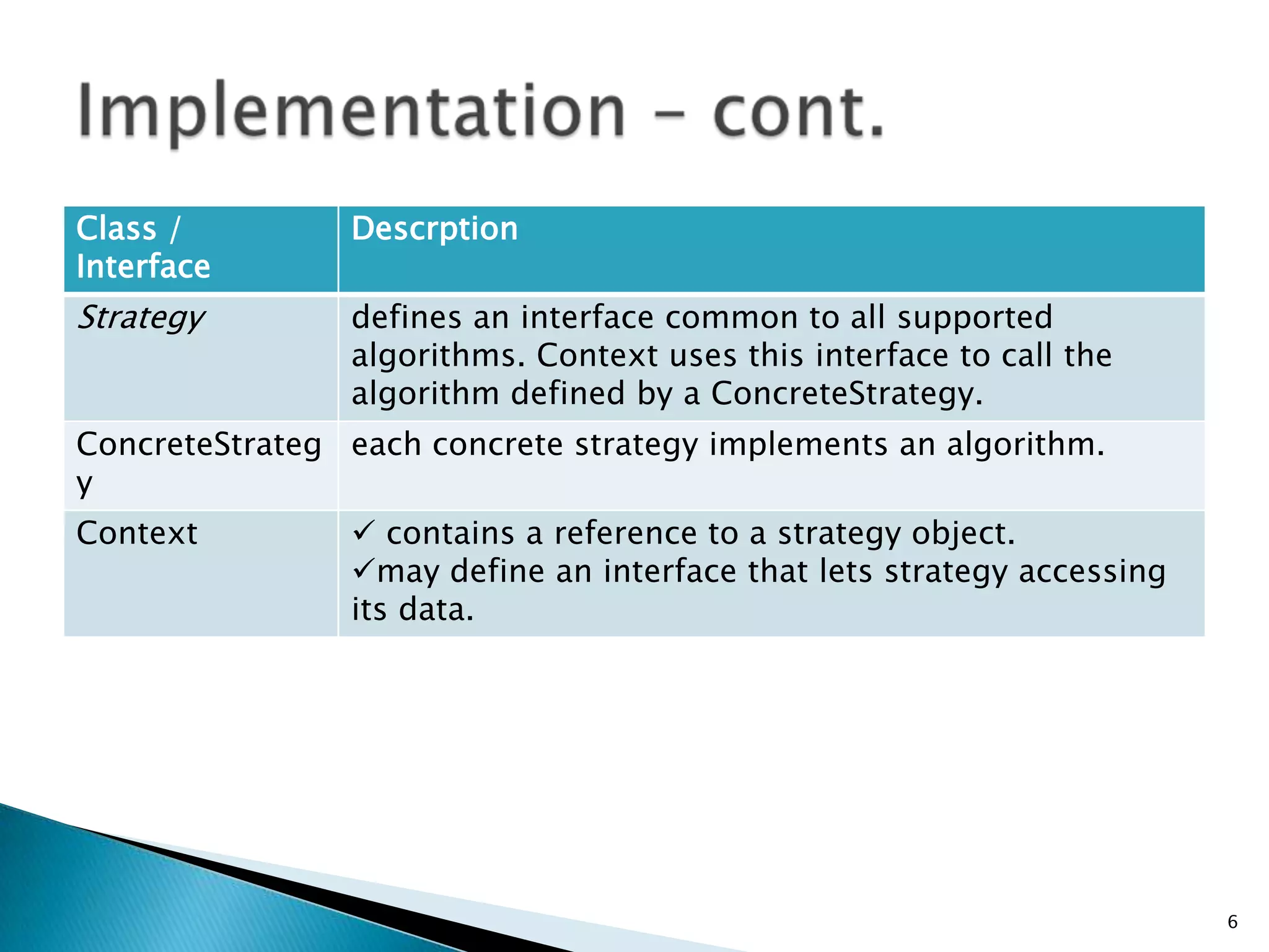 6Implementation – cont.