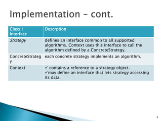 6Implementation – cont.