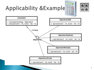 Applicability & Examples7