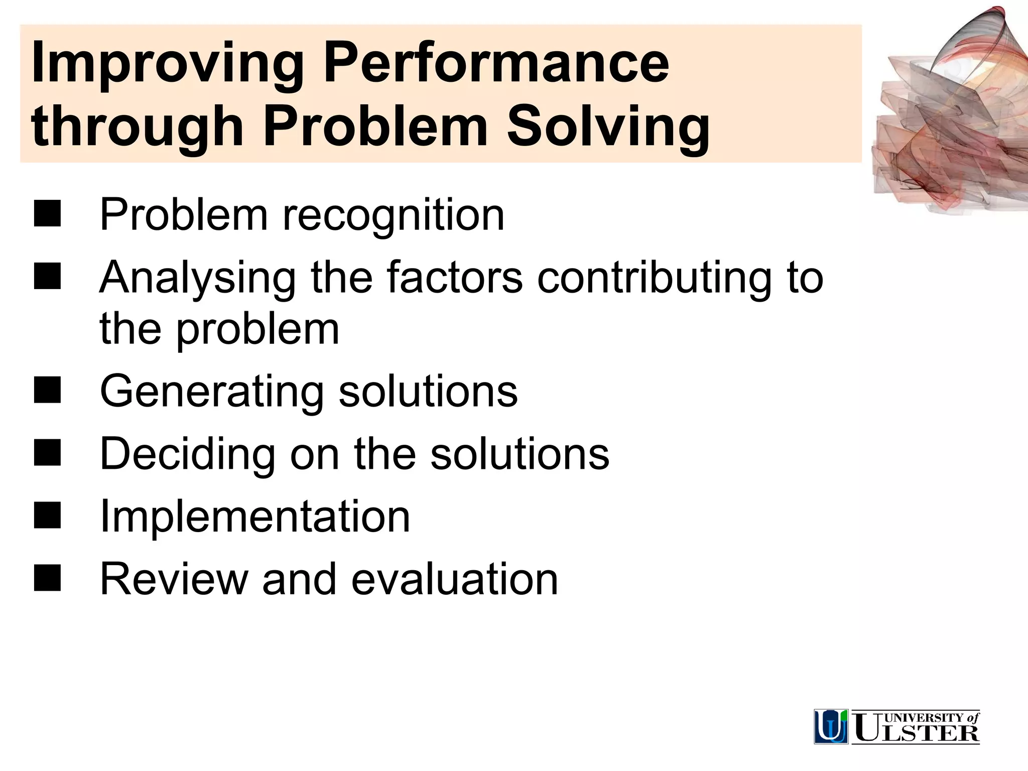Improving Performance through Problem Solving Problem recognition Analysing the factors contributing to the problem  Generating solutions Deciding on the solutions Implementation Review and evaluation 