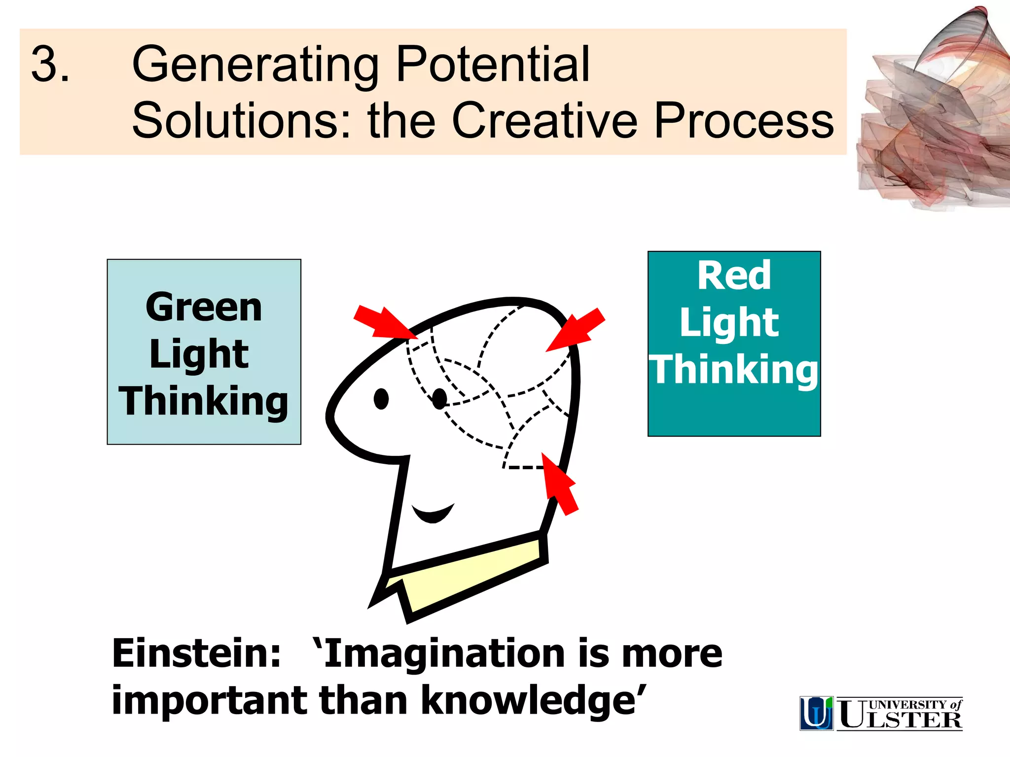 3.  Generating Potential  Solutions: the Creative Process Green Light   Thinking Red Light  Thinking Einstein:  ‘Imagination is more important than knowledge’ 