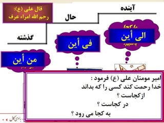 فلسفه استراتژي - بخش 1 از 2