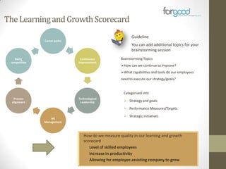 The Learning and Growth Scorecard
Guideline
Career paths

You can add additional topics for your
brainstorming session
Being
competitive

Continuous
Improvement

Brainstorming Topics

How can we continue to improve?
What capabilities and tools do our employees
need to execute our strategy/goals?

Categorised into
Process
alignment

Technological
Leadership

 Strategy and goals
 Performance Measures/Targets

HR
Management

 Strategic Initiatives

How do we measure quality in our learning and growth
scorecard
• Level of skilled employees
• Increase in productivity
• Allowing for employee assisting company to grow

 