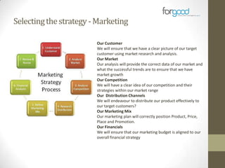 Selecting the strategy - Marketing
Our Customer
We will ensure that we have a clear picture of our target
customer using market research and analysis.
Our Market
Our analysis will provide the correct data of our market and
what the successful trends are to ensure that we have
market growth
Our Competition
We will have a clear idea of our competition and their
strategies within our market range
Our Distribution Channels
We will endeavour to distribute our product effectively to
our target customers?
Our Marketing Mix
Our marketing plan will correctly position Product, Price,
Place and Promotion.
Our Financials
We will ensure that our marketing budget is aligned to our
overall financial strategy

 