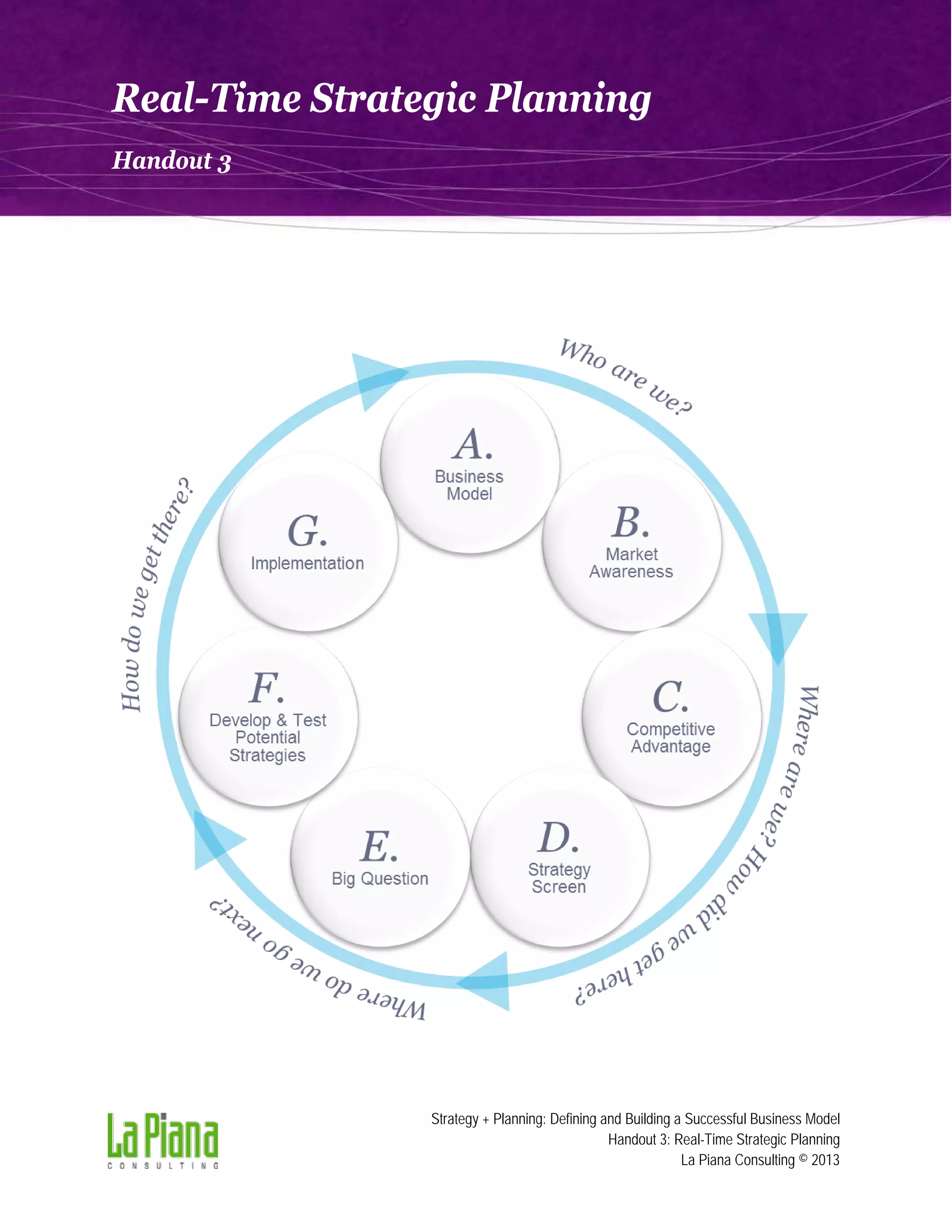 Real-Time Strategic Planning
Handout 3

Strategy + Planning: Defining and Building a Successful Business Model
Handout 3: Real-Time Strategic Planning
La Piana Consulting © 2013

 