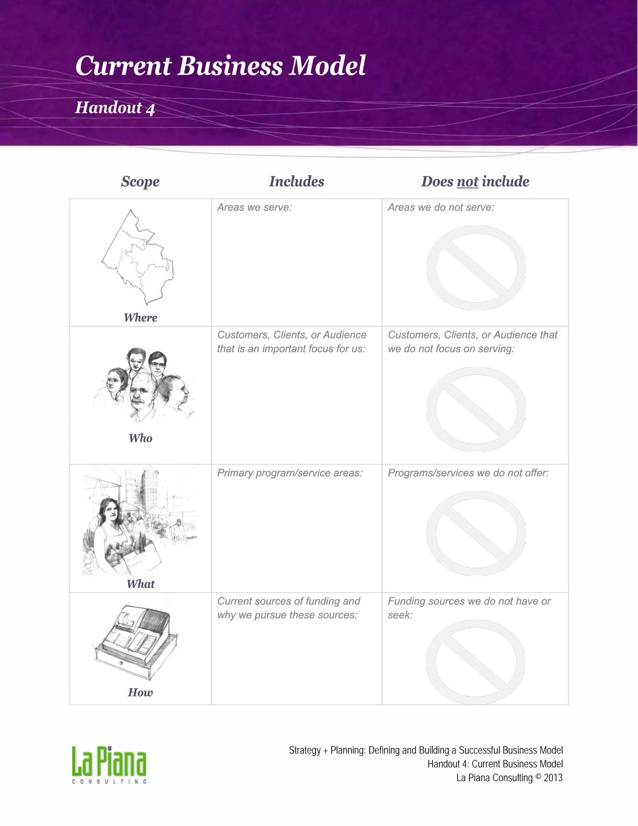 Current Business Model
Handout 4

Scope

Includes

Does not include

Areas we serve:

Areas we do not serve:

Customers, Clients, or Audience
that is an important focus for us:

Customers, Clients, or Audience that
we do not focus on serving:

Primary program/service areas:

Programs/services we do not offer:

Current sources of funding and
why we pursue these sources:

Funding sources we do not have or
seek:

Where

Who

What

How

Strategy + Planning: Defining and Building a Successful Business Model
Handout 4: Current Business Model
La Piana Consulting © 2013

 