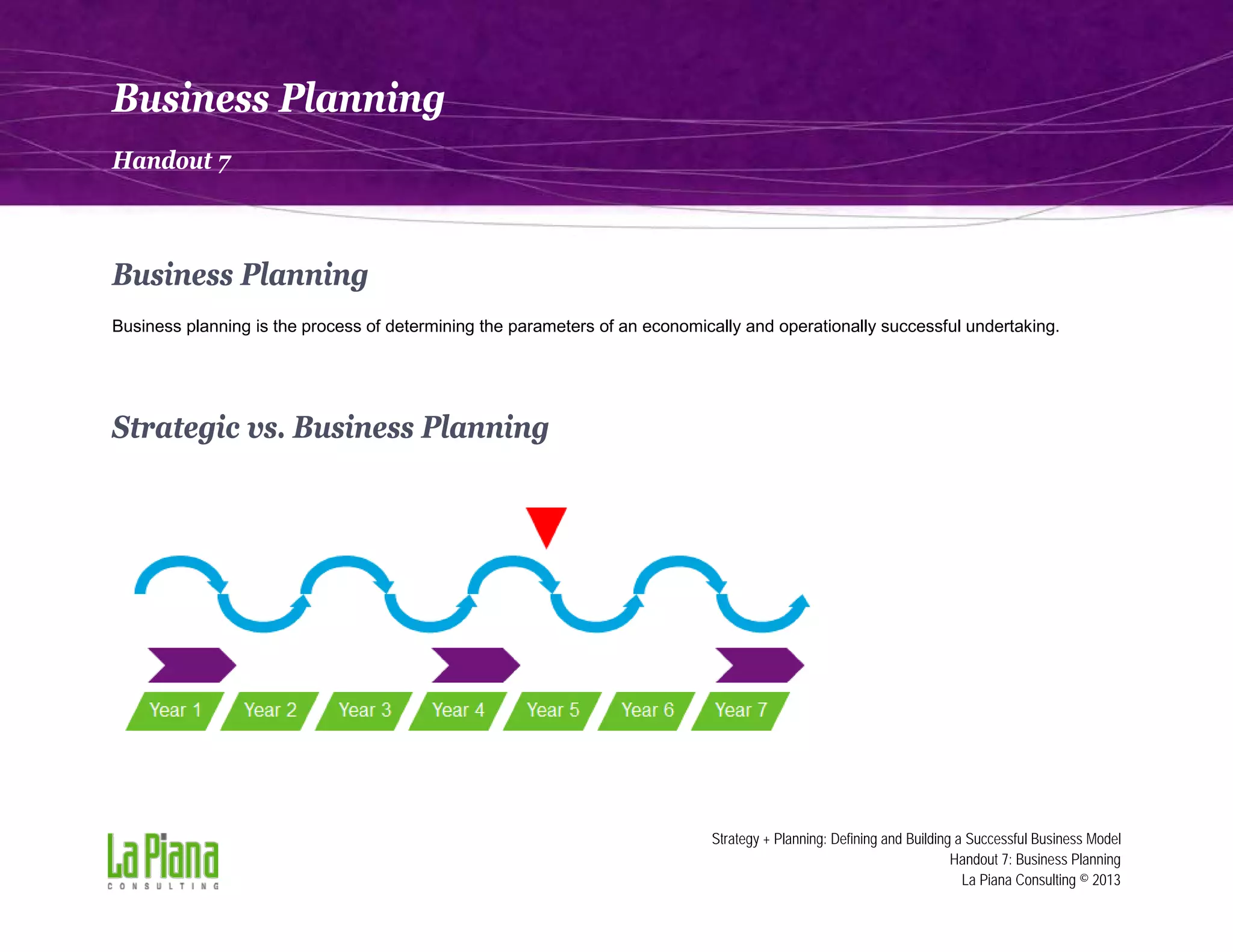 Business Planning
Handout 7

Business Planning
Business planning is the process of determining the parameters of an economically and operationally successful undertaking.

Strategic vs. Business Planning

Strategy + Planning: Defining and Building a Successful Business Model
Handout 7: Business Planning
La Piana Consulting © 2013

 