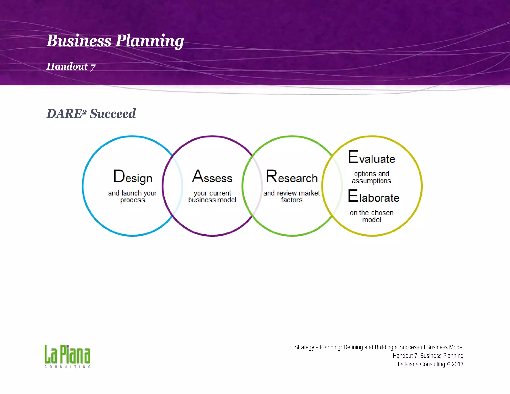 Business Planning
Handout 7

DARE2 Succeed

Strategy + Planning: Defining and Building a Successful Business Model
Handout 7: Business Planning
La Piana Consulting © 2013

 