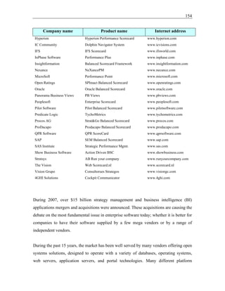154
Company name Product name Internet address
Hyperion Hyperion Performance Scorecard www.hyperion.com
IC Community Dolphin Navigator System www.icvisions.com
IFS IFS Scorecard www.ifsworld.com
InPhase Software Performance Plus www.inphase.com
Insightformation Balanced Scorecard Framework www.insightformation.com
Nexance NeXancePM www.necance.com
MicroSoft Performance Point www.microsoft.com
Open Ratings SPImact Balanced Scorecard www.openratings.com
Oracle Oracle Balanced Scorecard www.oracle.com
Panorama Business Views PB Views www.pbviews.com
Peoplesoft Enterprise Scorecard www.peoplesoft.com
Pilot Software Pilot Balanced Scorecard www.pilotsoftware.com
Predicate Logic TychoMetrics www.tychometrics.com
Procos AG Strat&Go Balanced Scorecard www.procos.com
ProDacapo Prodacapo Balanced Scorecard www.prodacapo.com
QPR Software QPR ScoreCard www.qprsoftware.com
SAP SEM Balanced Scorecard www.sap.com
SAS Institute Strategic Performance Mgmt. www.sas.com
Show Business Software Action Driven BSC www.showbusiness.com
Stratsys AB Run your company www.runyourcompany.com
The Vision Web Scorecard.nl www.scorecard.nl
Vision Grupo Consultorues Strategos www.visiongc.com
4GHI Solutions Cockpit Communicator www.4ghi.com
During 2007, over $15 billion strategy management and business intelligence (BI)
applications mergers and acquisitions were announced. These acquisitions are causing the
debate on the most fundamental issue in enterprise software today; whether it is better for
companies to have their software supplied by a few mega vendors or by a range of
independent vendors.
During the past 15 years, the market has been well served by many vendors offering open
systems solutions, designed to operate with a variety of databases, operating systems,
web servers, application servers, and portal technologies. Many different platform
 