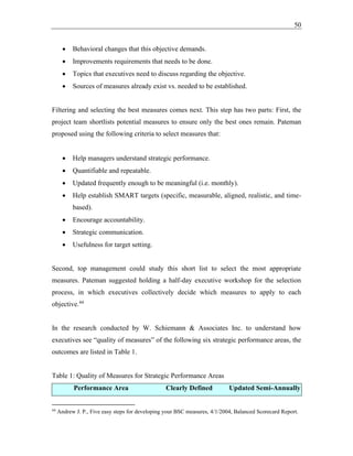 50
• Behavioral changes that this objective demands.
• Improvements requirements that needs to be done.
• Topics that executives need to discuss regarding the objective.
• Sources of measures already exist vs. needed to be established.
Filtering and selecting the best measures comes next. This step has two parts: First, the
project team shortlists potential measures to ensure only the best ones remain. Pateman
proposed using the following criteria to select measures that:
• Help managers understand strategic performance.
• Quantifiable and repeatable.
• Updated frequently enough to be meaningful (i.e. monthly).
• Help establish SMART targets (specific, measurable, aligned, realistic, and time-
based).
• Encourage accountability.
• Strategic communication.
• Usefulness for target setting.
Second, top management could study this short list to select the most appropriate
measures. Pateman suggested holding a half-day executive workshop for the selection
process, in which executives collectively decide which measures to apply to each
objective.44
In the research conducted by W. Schiemann & Associates Inc. to understand how
executives see “quality of measures” of the following six strategic performance areas, the
outcomes are listed in Table 1.
Table 1: Quality of Measures for Strategic Performance Areas
Performance Area Clearly Defined Updated Semi-Annually
44
Andrew J. P., Five easy steps for developing your BSC measures, 4/1/2004, Balanced Scorecard Report.
 