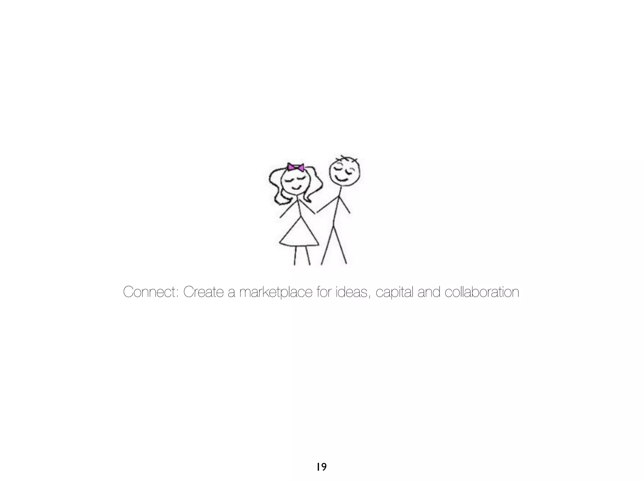 Connect: Create a marketplace for ideas, capital and collaboration




                                19
 
