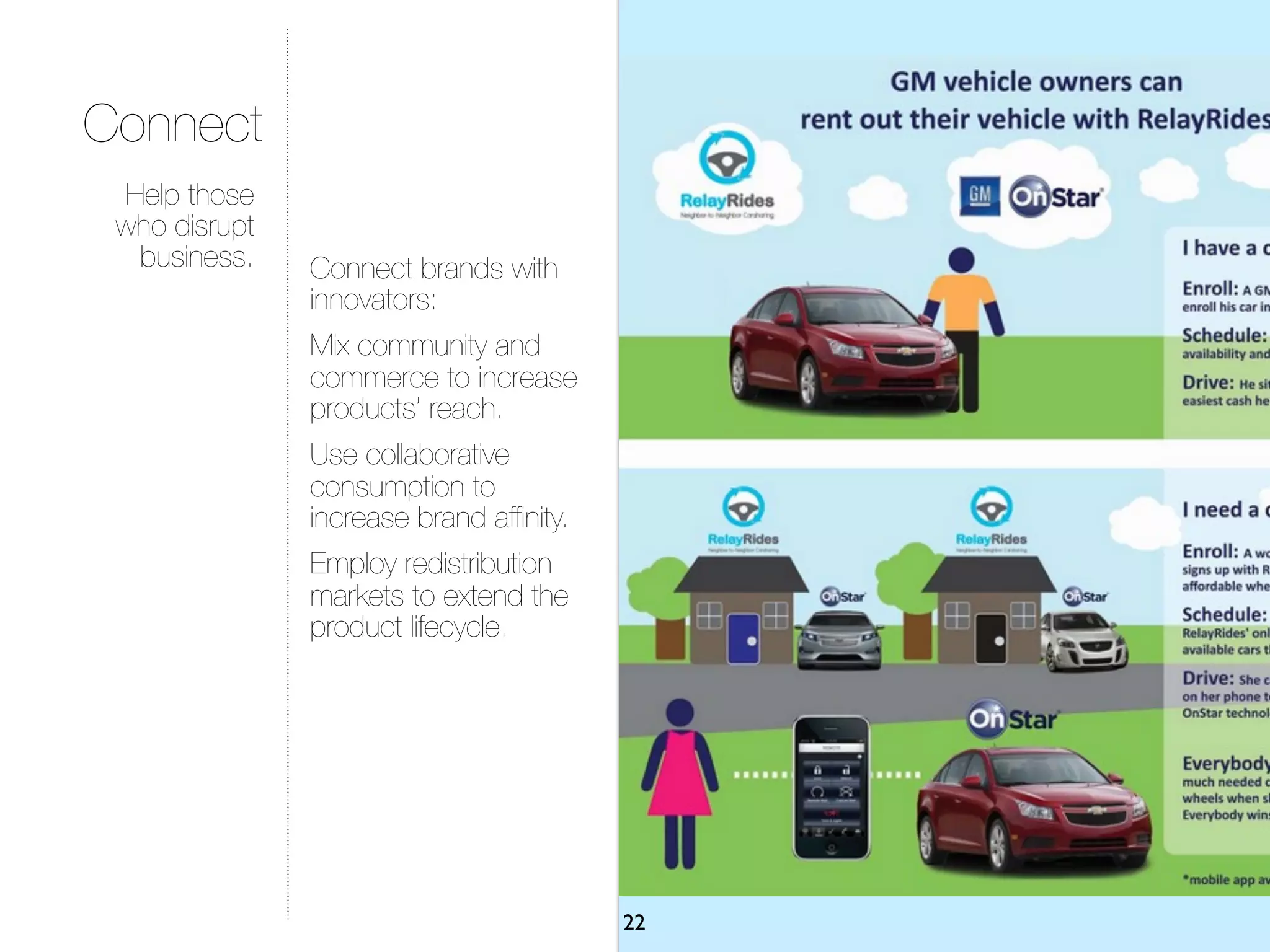 Connect
 Help those
 who disrupt
  business.    Connect brands with
               innovators:
               Mix community and
               commerce to increase
               products’ reach.
               Use collaborative
               consumption to
               increase brand afﬁnity.
               Employ redistribution
               markets to extend the
               product lifecycle.




                                         22
 