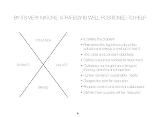 BY ITS VERY NATURE, STRATEGY IS WELL POSITIONED TO HELP
CONSUMER
BRAND
BUSINESS MARKET
• It clariﬁes the problem
• Formulates the hypothesis about the
solution and selects a method to test it
• Sets clear and constant objectives
• Deﬁnes resources needed to meet them
• Combines convergent and divergent
thinking, direction and inspiration
• Human-centered, sustainable, holistic
• Designs the plan for execution
• Requires internal and external collaboration
• Deﬁnes how success will be measured
6
 