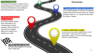 10
The process...1. Form a small team
The heart of the process is simply to from a
small strategy team of maximum 5 persons.
A small committed team is more effective
than working alone or a larger group.
2. Choose the questions & plan the work
In the following pages you will find 12 questions.
Decide which ones you want to work on, choose
at least 6. Work on 1 or 2 questions each week
for at least 6 weeks.
3. Work both individually
and collectively
Each team member should
work individually for 30
minutes daily on his/her
questions. Not more! But it’s
important to be regular!
Meet once a week to put
together your ideas.
4. Collect stakeholder insights
Consult internal and external stakeholders to enrich
your thinking… staff, board, peers, funders,
beneficiaries, experts... Use our upcoming Strategy
360 tool to collect feedback.
5. Write up your strategy
Pull your ideas together in a concept
note or slide deck.
 