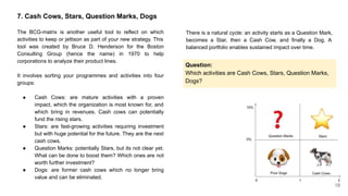 7. Cash Cows, Stars, Question Marks, Dogs
The BCG-matrix is another useful tool to reflect on which
activities to keep or jettison as part of your new strategy. This
tool was created by Bruce D. Henderson for the Boston
Consulting Group (hence the name) in 1970 to help
corporations to analyze their product lines.
It involves sorting your programmes and activities into four
groups:
● Cash Cows: are mature activities with a proven
impact, which the organization is most known for, and
which bring in revenues. Cash cows can potentially
fund the rising stars.
● Stars: are fast-growing activities requiring investment
but with huge potential for the future. They are the next
cash cows.
● Question Marks: potentially Stars, but its not clear yet.
What can be done to boost them? Which ones are not
worth further investment?
● Dogs: are former cash cows which no longer bring
value and can be eliminated.
Question:
Which activities are Cash Cows, Stars, Question Marks,
Dogs?
19
There is a natural cycle: an activity starts as a Question Mark,
becomes a Star, then a Cash Cow, and finally a Dog. A
balanced portfolio enables sustained impact over time.
 