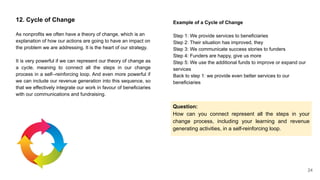 12. Cycle of Change
As nonprofits we often have a theory of change, which is an
explanation of how our actions are going to have an impact on
the problem we are addressing. It is the heart of our strategy.
It is very powerful if we can represent our theory of change as
a cycle, meaning to connect all the steps in our change
process in a self--reinforcing loop. And even more powerful if
we can include our revenue generation into this sequence, so
that we effectively integrate our work in favour of beneficiaries
with our communications and fundraising.
Example of a Cycle of Change
Step 1: We provide services to beneficiaries
Step 2: Their situation has improved, they
Step 3: We communicate success stories to funders
Step 4: Funders are happy, give us more
Step 5: We use the additional funds to improve or expand our
services
Back to step 1: we provide even better services to our
beneficiaries
Question:
How can you connect represent all the steps in your
change process, including your learning and revenue
generating activities, in a self-reinforcing loop.
24
 