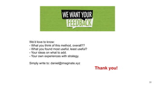 30
We’d love to know:
- What you think of this method, overall??
- What you found most useful, least useful?
- Your ideas on what to add.
- Your own experiences with strategy.
Simply write to: daniel@imaginate.xyz
Thank you!
 